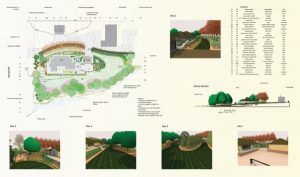 Landscape Architect Sydney